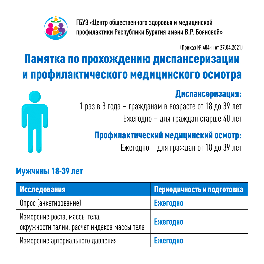 17 февраля стартует неделя сохранения мужского здоровья.