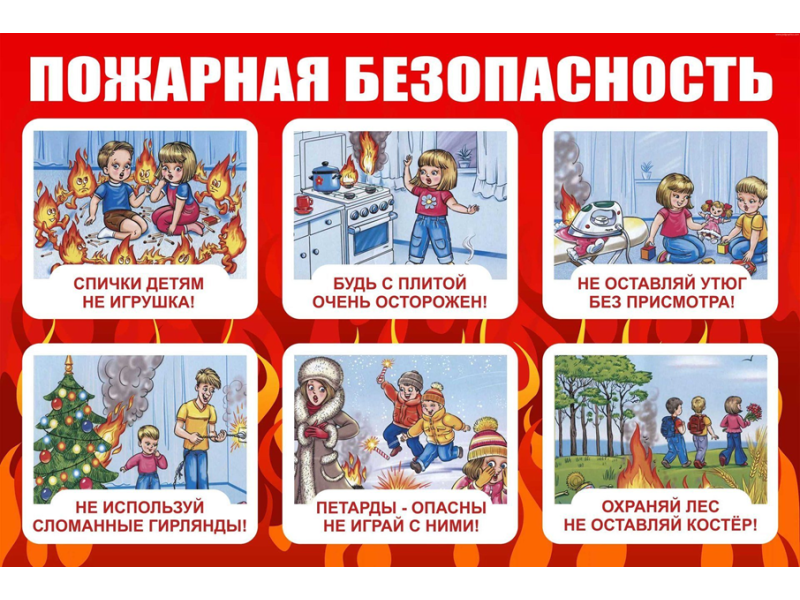 Пожарная безопасность.